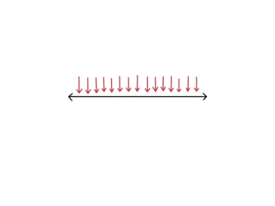 Image of Types of Lines