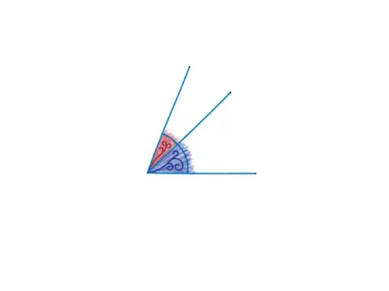 Image of Relationships Between Two Angles