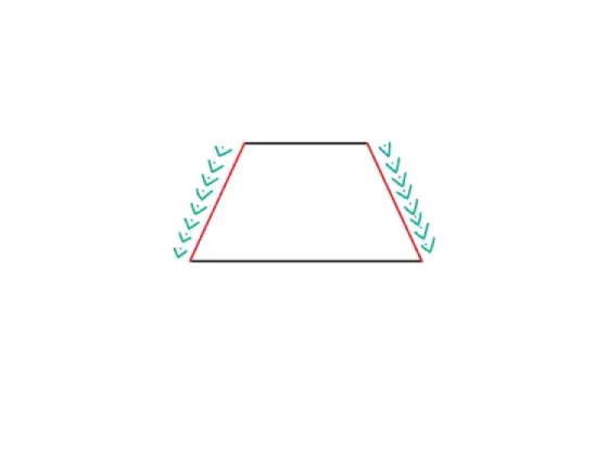 Image of Types of Trapezoids