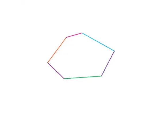 Image of Types of Polygons